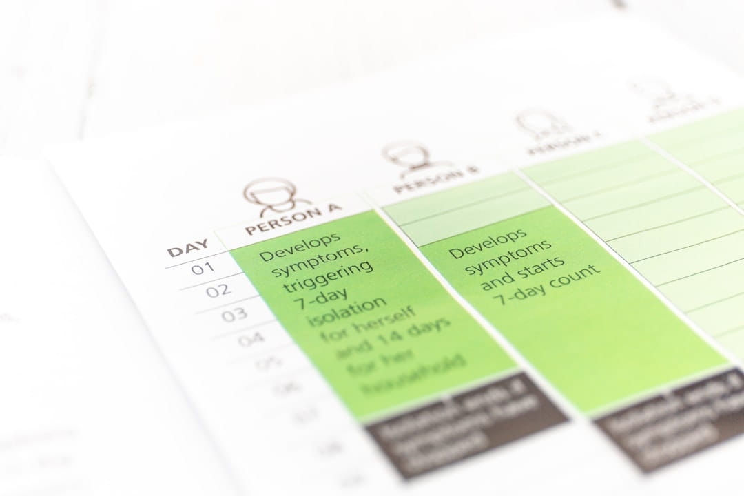 Infographic met stappenplan voor het reageren op een negatieve online beoordeling